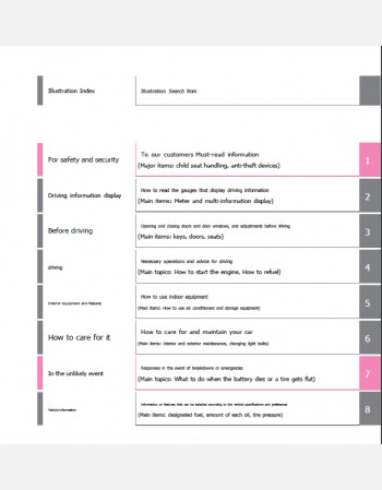 toyota corolla touring 2019-2020 owners manual 